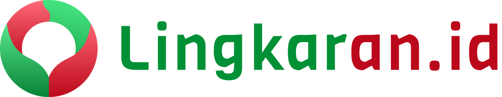 Lingkaran ID